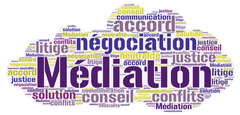 Lire la suite à propos de l’article Médiation